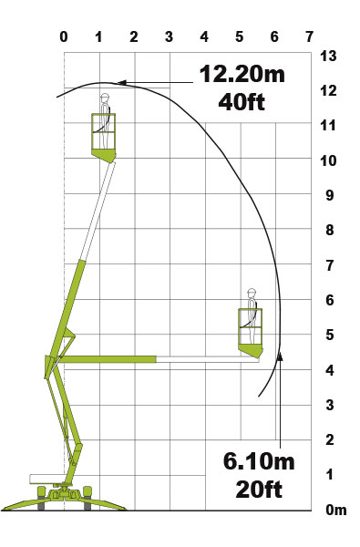 diagram-1-nifty120