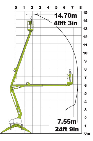 diagram-1-nifty150