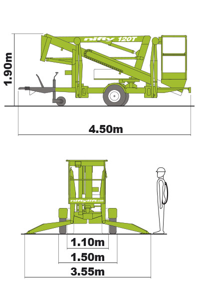 diagram-2-nifty120